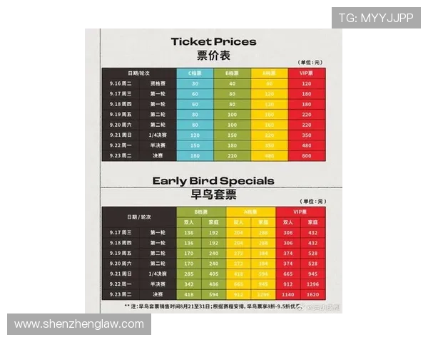 成都网球队在全国锦标赛中以50分稳居积分榜首位 成都网球队在全国锦标赛中以50分稳居积分榜首位